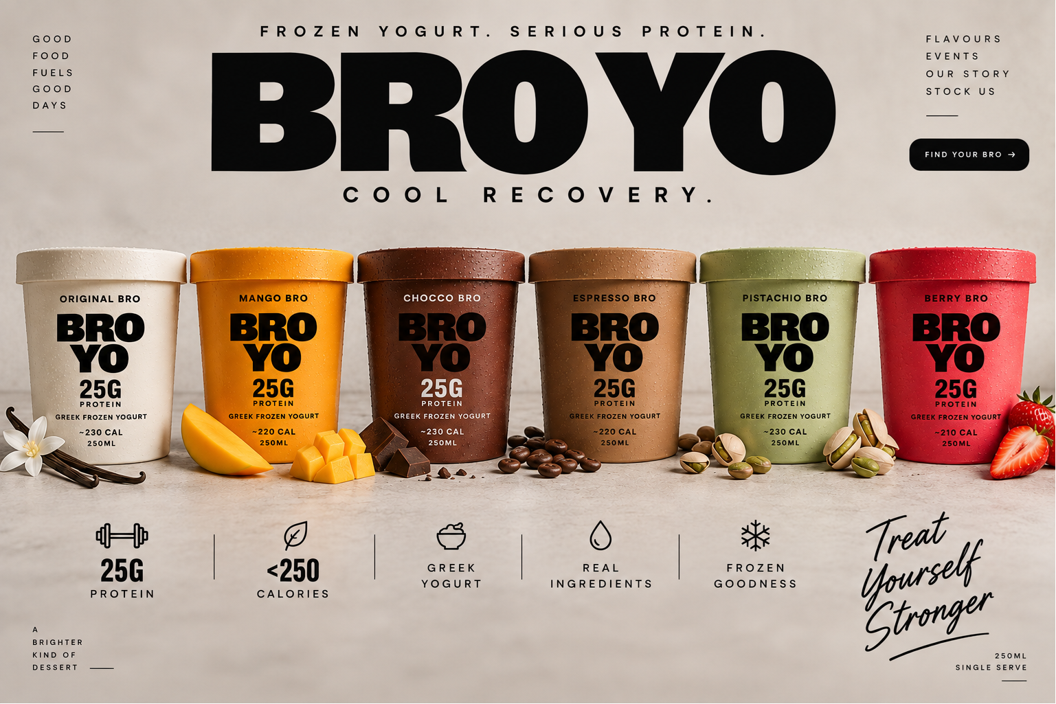 Six colourful BRO YO Greek frozen yogurt tubs: Original, Mango, Chocolate, Espresso, Pistachio and Berry.